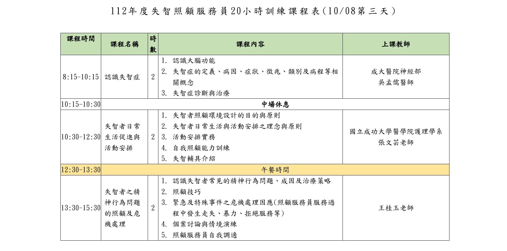 【課程】112年失智症照顧服務 20 小時訓練課程