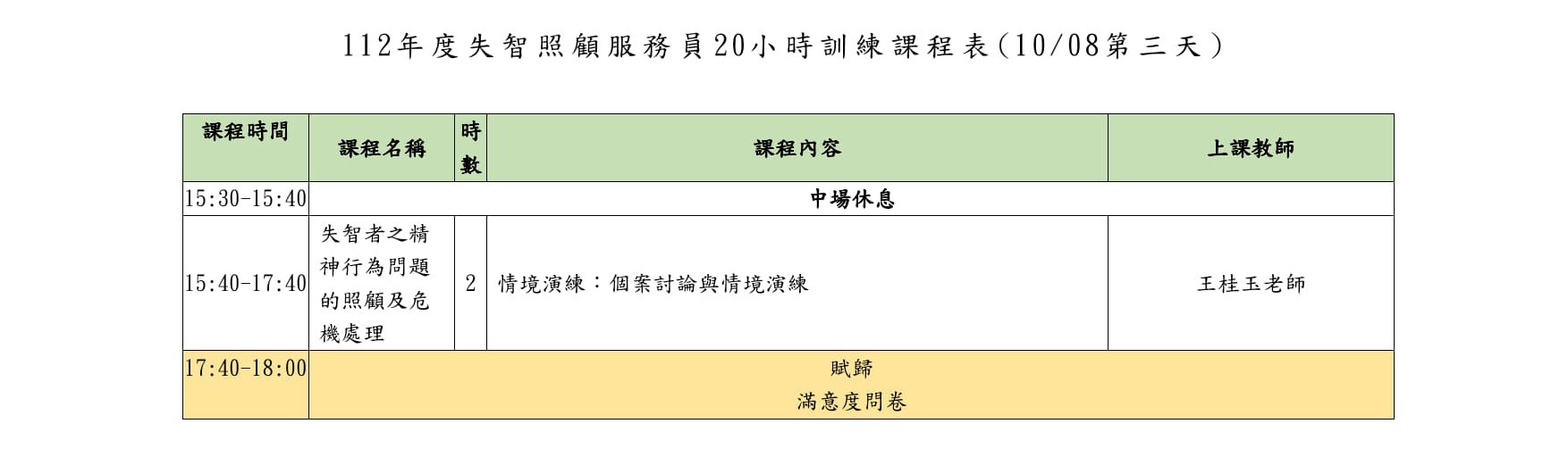 【課程】112年失智症照顧服務 20 小時訓練課程