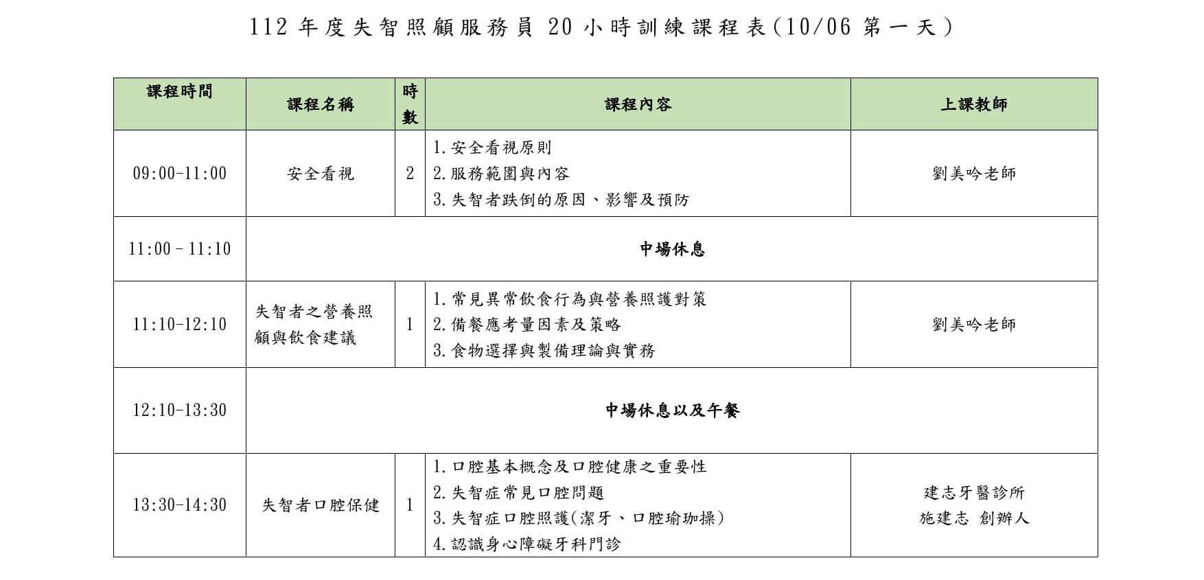 【課程】112年失智症照顧服務 20 小時訓練課程